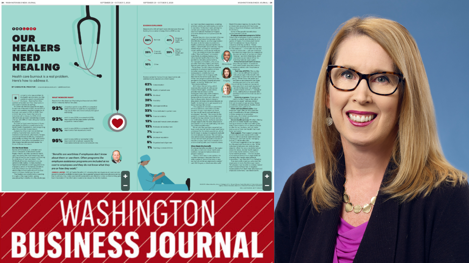 Dr. Julia Shiner Featured in the Washington Business Journal Dr. Julia Shiner Featured in the Washington Business Journal